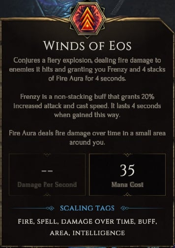 Winds of Eos